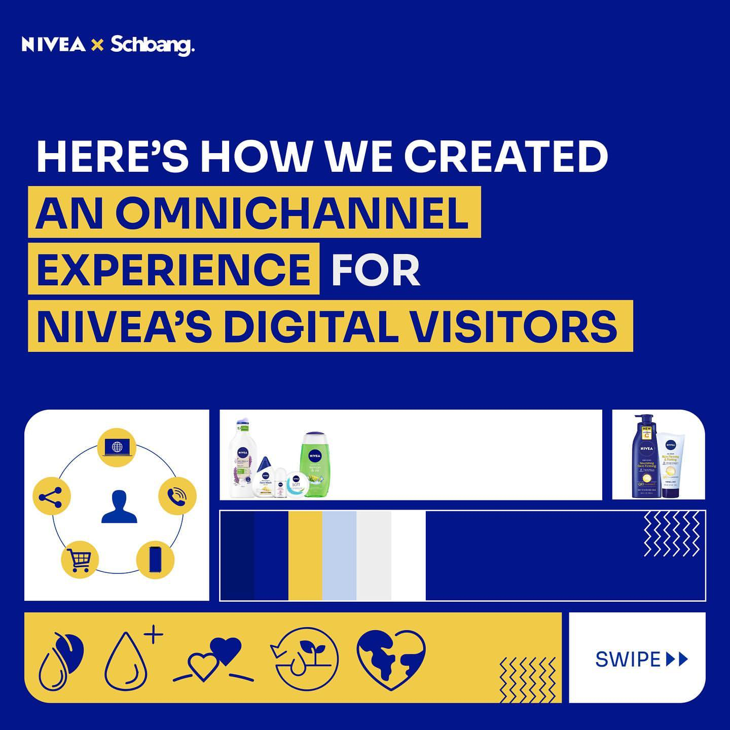 Building an Omni-Channel Presence for Nivea