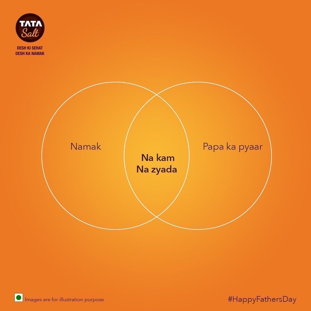 Tata Salt | Topicals